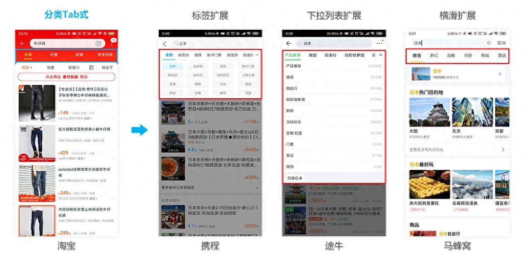 什么设计搜索结果页？搜索结果页的页面形态详解