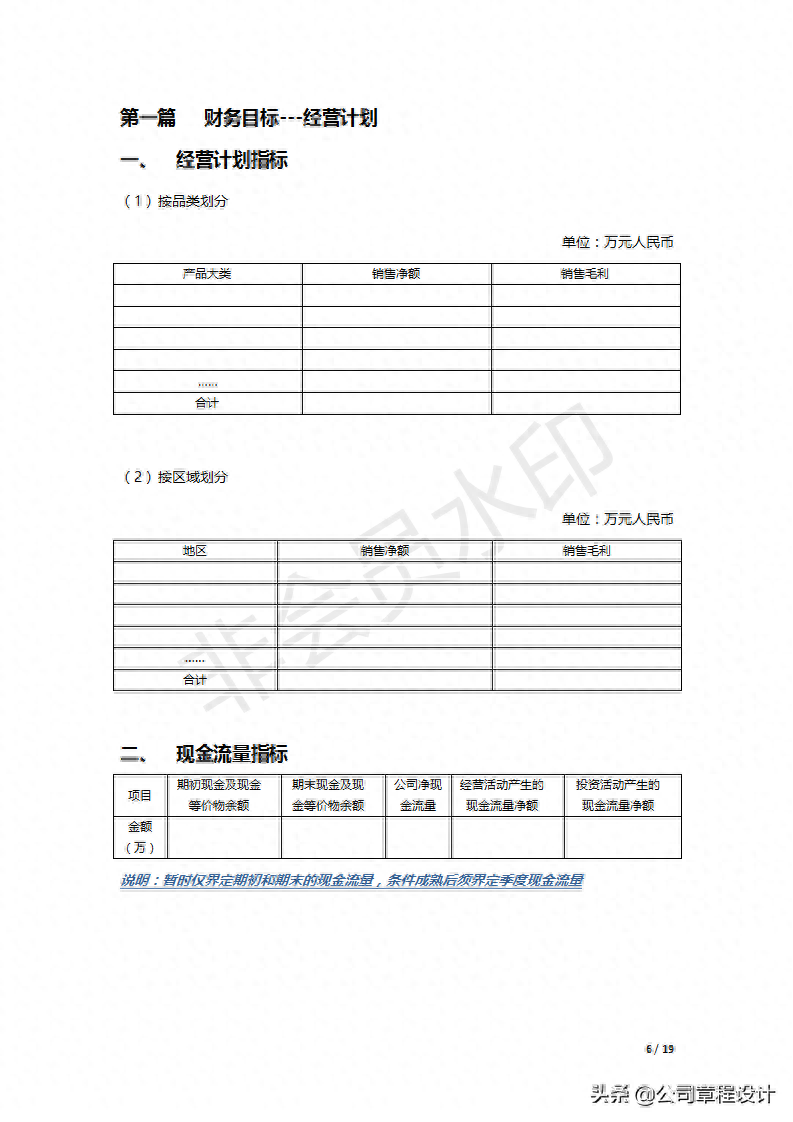 企业经营计划书怎么写？完整版经营计划书模板范文分享