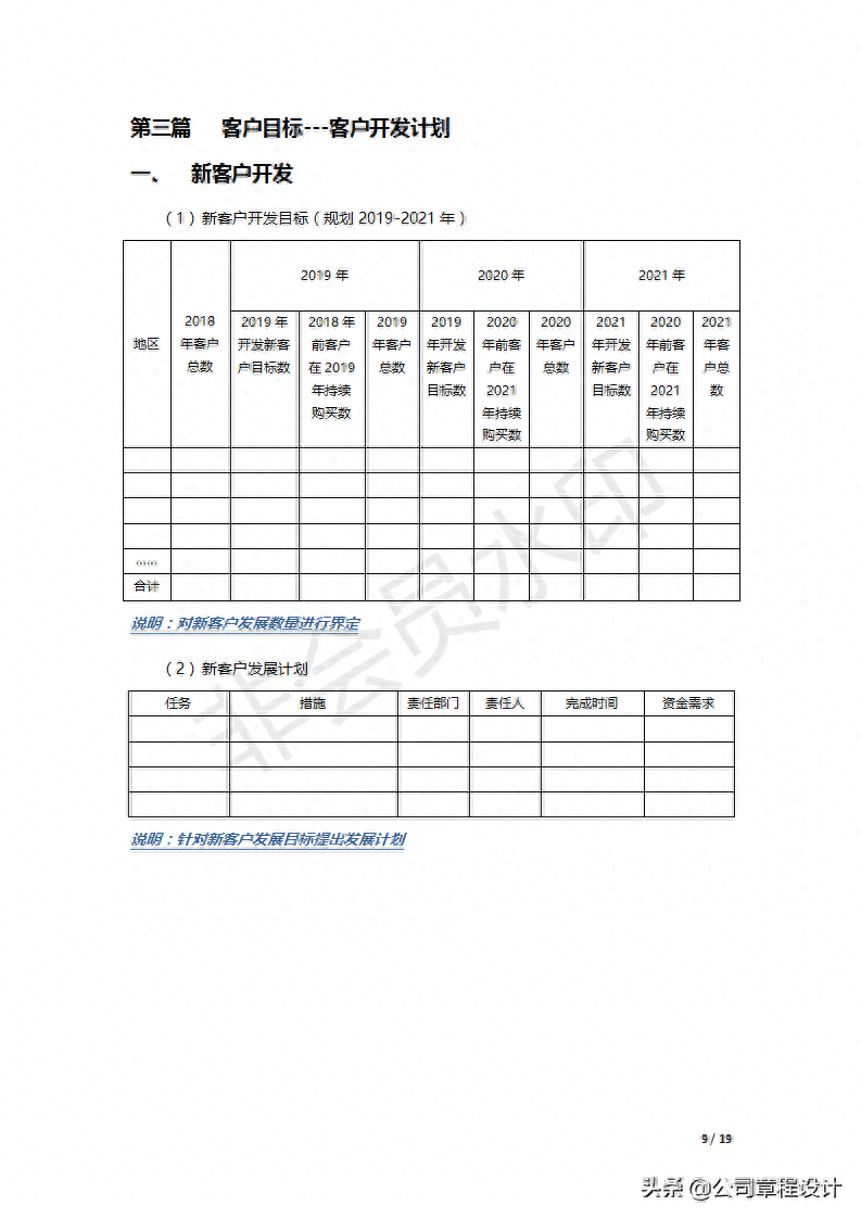 企业经营计划书怎么写？完整版经营计划书模板范文分享