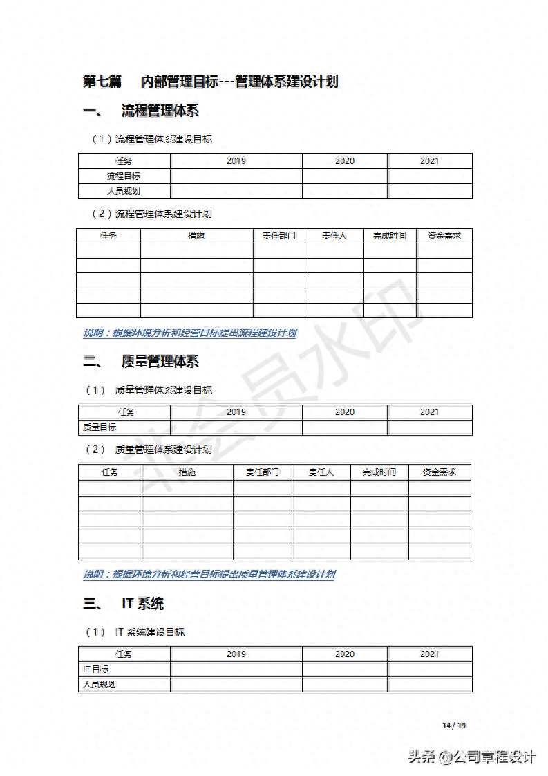 企业经营计划书怎么写？完整版经营计划书模板范文分享