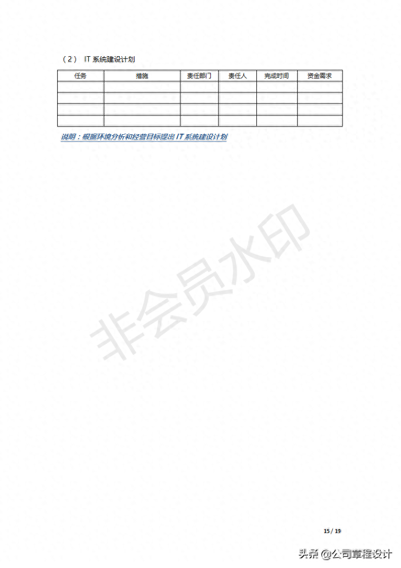 企业经营计划书怎么写？完整版经营计划书模板范文分享