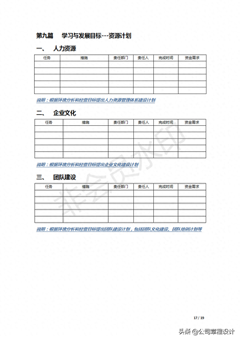 企业经营计划书怎么写？完整版经营计划书模板范文分享