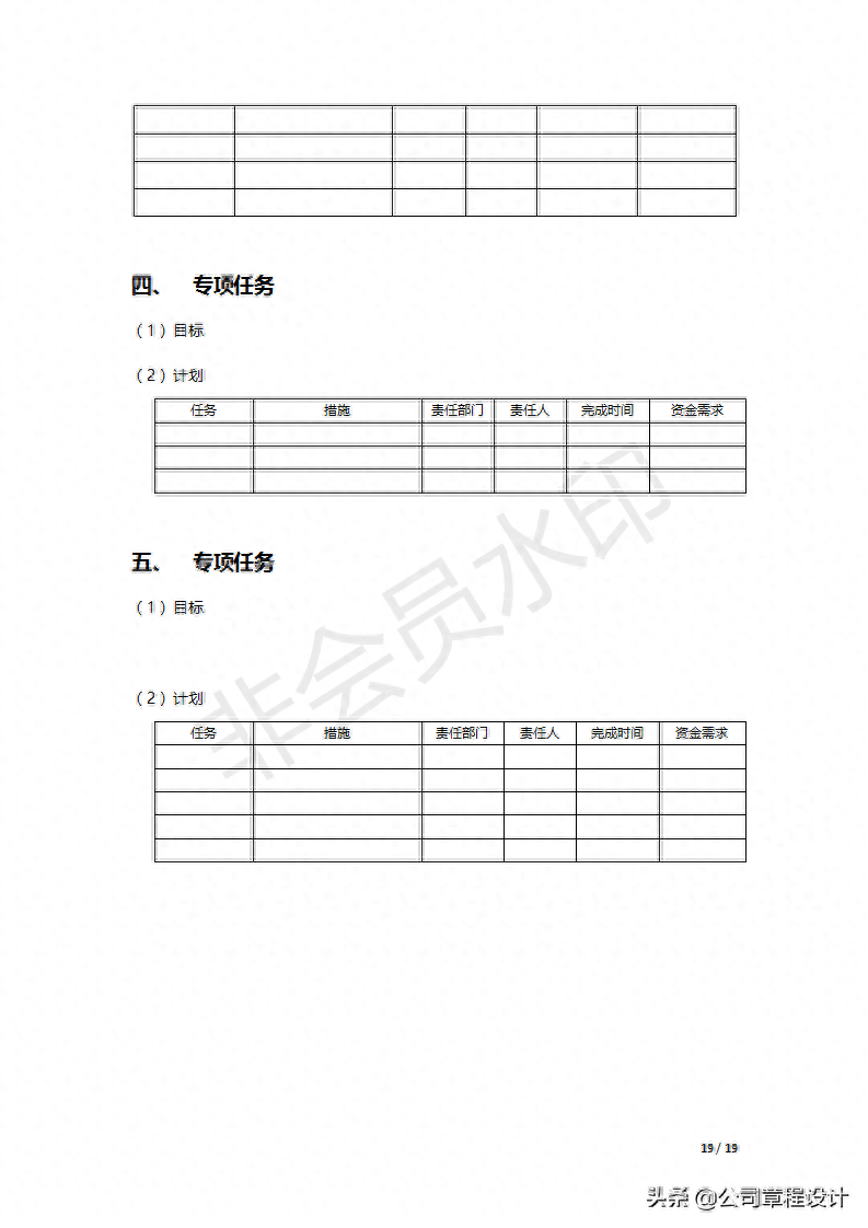 企业经营计划书怎么写？完整版经营计划书模板范文分享