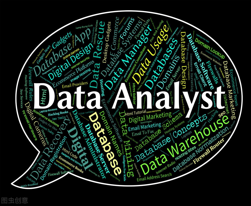 数据分析方法有哪些？五种常见数据分析方法详解
