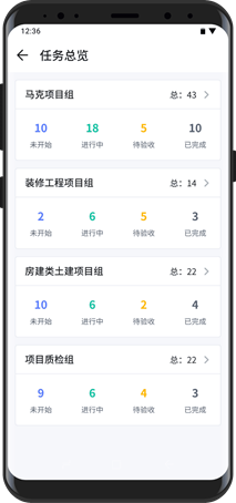 社区文化活动方案怎么写？创意社区文化活动策划方案分享