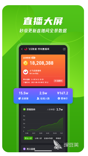 数字统计怎么做？有哪些好用的数字统计工具？