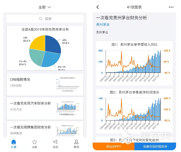 数字统计怎么做？有哪些好用的数字统计工具？
