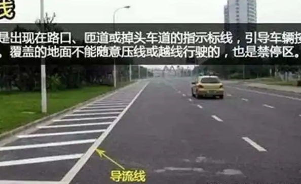导流线有几种图标？压了导流线会扣分处罚吗？