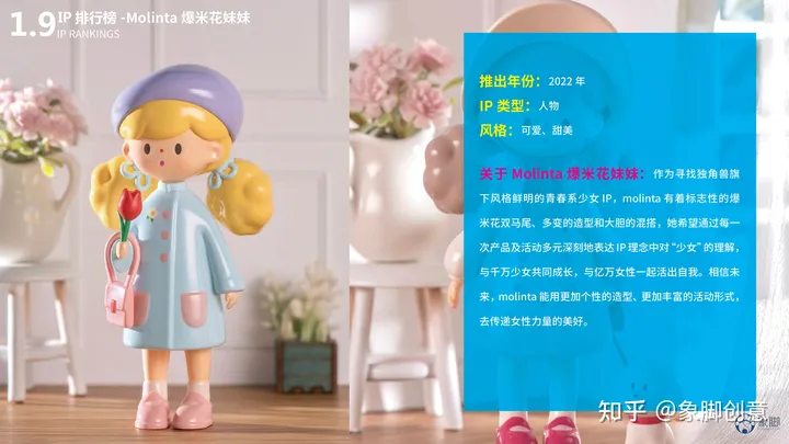 除了泡泡玛特还有哪些好的盲盒品牌？热门盲盒品牌IP排行