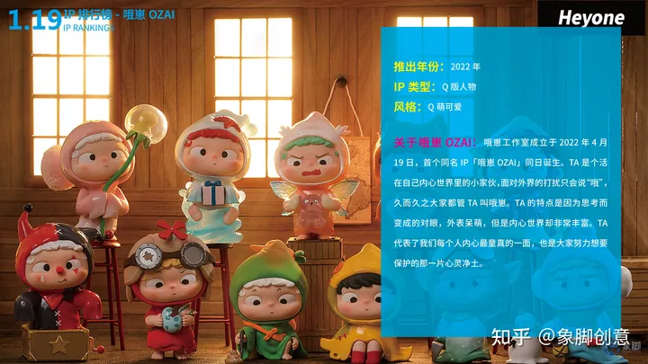 除了泡泡玛特还有哪些好的盲盒品牌？热门盲盒品牌IP排行