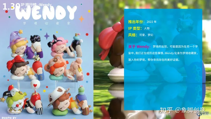 除了泡泡玛特还有哪些好的盲盒品牌？热门盲盒品牌IP排行