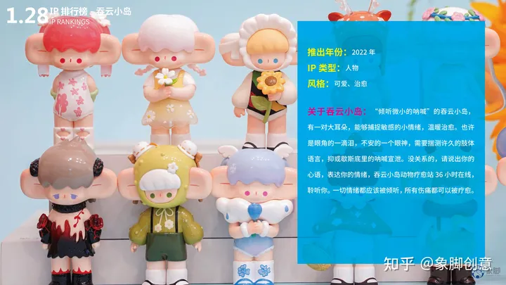 除了泡泡玛特还有哪些好的盲盒品牌？热门盲盒品牌IP排行