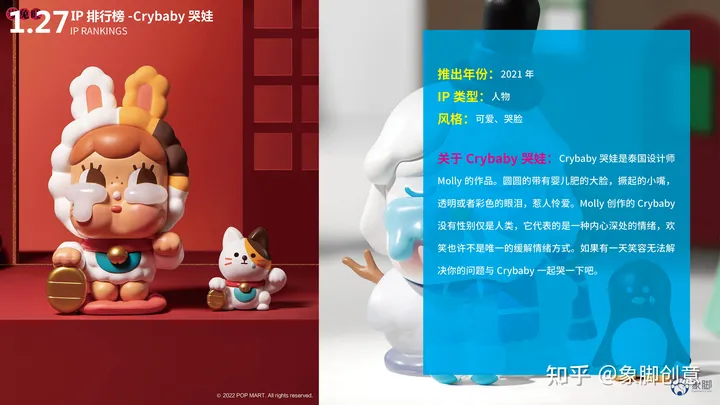 除了泡泡玛特还有哪些好的盲盒品牌？热门盲盒品牌IP排行