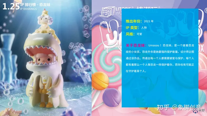 除了泡泡玛特还有哪些好的盲盒品牌？热门盲盒品牌IP排行