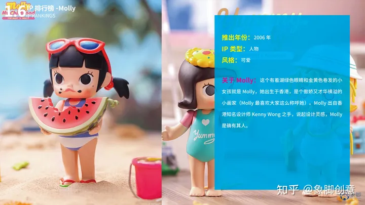 除了泡泡玛特还有哪些好的盲盒品牌？热门盲盒品牌IP排行