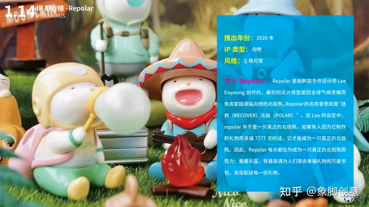 除了泡泡玛特还有哪些好的盲盒品牌？热门盲盒品牌IP排行