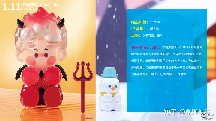 除了泡泡玛特还有哪些好的盲盒品牌？热门盲盒品牌IP排行